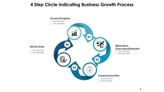 Four_Step_Circle_Process_Business_Ppt_PowerPoint_Presentation_Complete_Deck_Slide_5.jpg