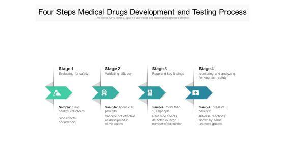 Four_Steps_Medical_Drugs_Development_And_Testing_Process_Ppt_PowerPoint_Presentation_File_Pictures_PDF_Slide_1.jpg