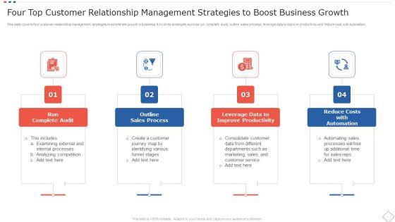 Four_Top_Customer_Relationship_Management_Strategies_To_Boost_Business_Growth_Graphics_PDF_Slide_1.jpg