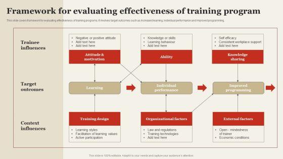Framework_For_Evaluating_Effectiveness_Of_Training_Program_Formats_PDF_Slide_1.jpg