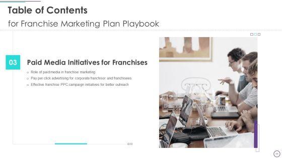 Franchise_Marketing_Plan_Playbook_Ppt_PowerPoint_Presentation_Complete_With_Slides_Slide_11.jpg