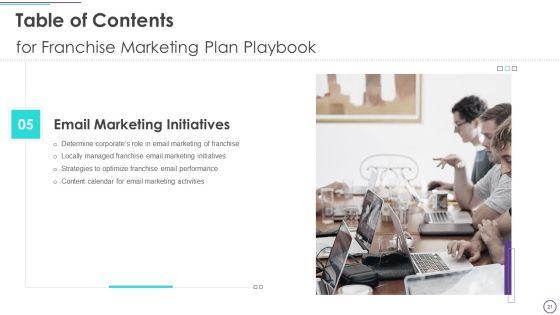 Franchise_Marketing_Plan_Playbook_Ppt_PowerPoint_Presentation_Complete_With_Slides_Slide_21.jpg