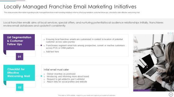 Franchise_Marketing_Plan_Playbook_Ppt_PowerPoint_Presentation_Complete_With_Slides_Slide_23.jpg