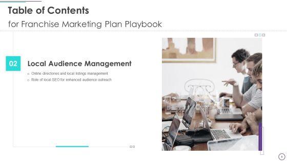 Franchise_Marketing_Plan_Playbook_Ppt_PowerPoint_Presentation_Complete_With_Slides_Slide_8.jpg