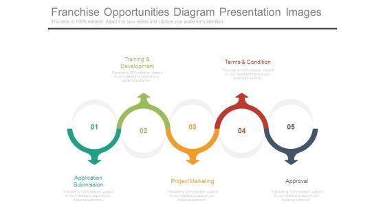 Franchise_Opportunities_Diagram_Presentation_Images_1.jpg