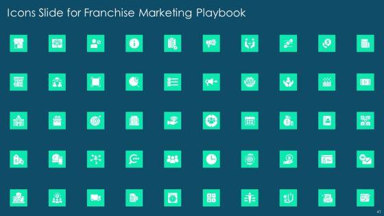 Franchise_Promotion_And_Advertising_Playbook_Ppt_PowerPoint_Presentation_Complete_Deck_With_Slides_Slide_41.jpg