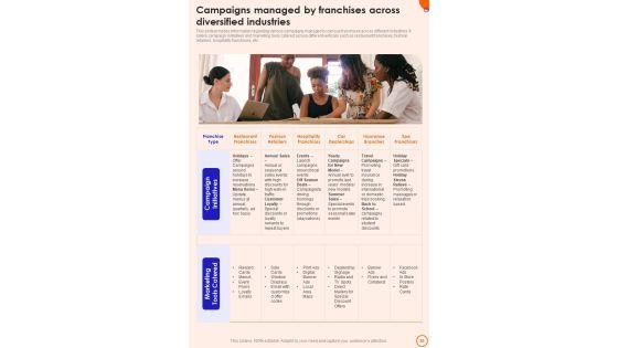 Franchise_Promotion_Playbook_Template_Slide_35.jpg