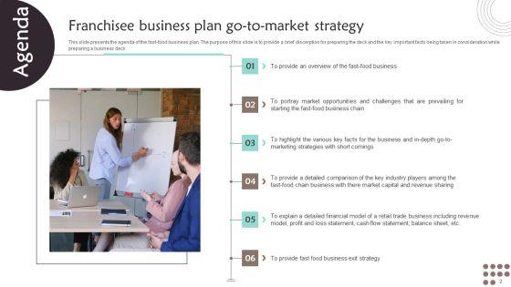 Franchisee_Business_Plan_Go_To_Market_Strategy_Slide_2.jpg
