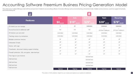Freemium_Pricing_Model_Ppt_PowerPoint_Presentation_Complete_Deck_With_Slides_Slide_11.jpg
