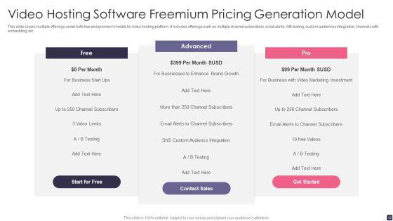 Freemium_Pricing_Model_Ppt_PowerPoint_Presentation_Complete_Deck_With_Slides_Slide_12.jpg