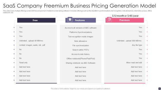Freemium_Pricing_Model_Ppt_PowerPoint_Presentation_Complete_Deck_With_Slides_Slide_8.jpg