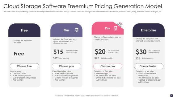 Freemium_Pricing_Model_Ppt_PowerPoint_Presentation_Complete_Deck_With_Slides_Slide_9.jpg