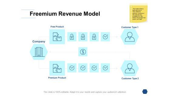 Freemium_Revenue_Model_Ppt_PowerPoint_Presentation_Gallery_Clipart_Slide_1.jpg