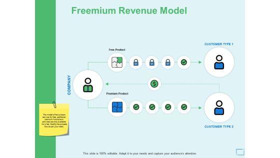 Freemium_Revenue_Model_Ppt_PowerPoint_Presentation_Styles_Summary_Slide_1.jpg