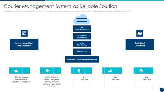 Freight_Forwarding_Agency_Courier_Management_System_As_Reliable_Solution_Ppt_Slides_Introduction_PDF_Slide_1.jpg