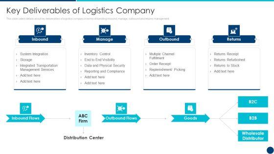 Freight_Forwarding_Agency_Key_Deliverables_Of_Logistics_Company_Ppt_Outline_Example_Introduction_PDF_Slide_1.jpg