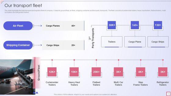 Freight_Shipping_Company_Profile_Ppt_PowerPoint_Presentation_Complete_Deck_With_Slides_Slide_10.jpg