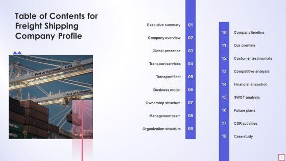Freight_Shipping_Company_Profile_Ppt_PowerPoint_Presentation_Complete_Deck_With_Slides_Slide_2.jpg