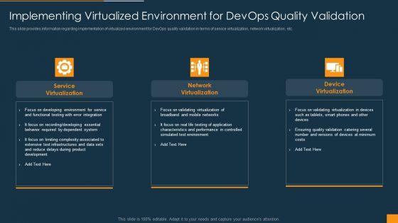 Function_Of_Quality_Assurance_In_Devops_IT_Implementing_Virtualized_Environment_For_Devops_Quality_Validation_Elements_PDF_Slide_1.jpg