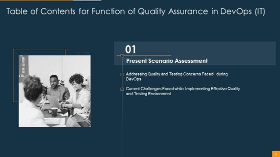 Function_Of_Quality_Assurance_In_Devops_IT_Ppt_PowerPoint_Presentation_Complete_Deck_With_Slides_Slide_5.jpg