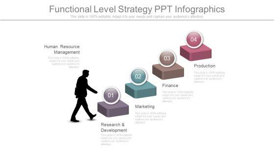 Functional_Level_Strategy_Ppt_Infographics_Slide_1.jpg