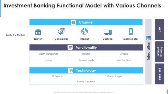 Functional_Model_Ppt_PowerPoint_Presentation_Complete_Deck_With_Slides_Slide_9.jpg