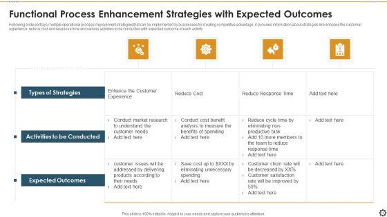 Functional_Process_Enhancement_Ppt_PowerPoint_Presentation_Complete_Deck_With_Slides_Slide_10.jpg