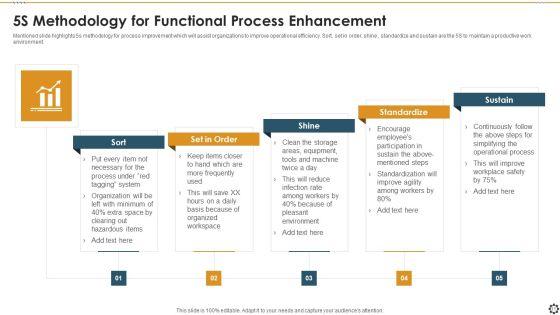 Functional_Process_Enhancement_Ppt_PowerPoint_Presentation_Complete_Deck_With_Slides_Slide_11.jpg