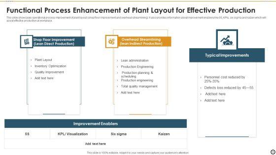 Functional_Process_Enhancement_Ppt_PowerPoint_Presentation_Complete_Deck_With_Slides_Slide_16.jpg