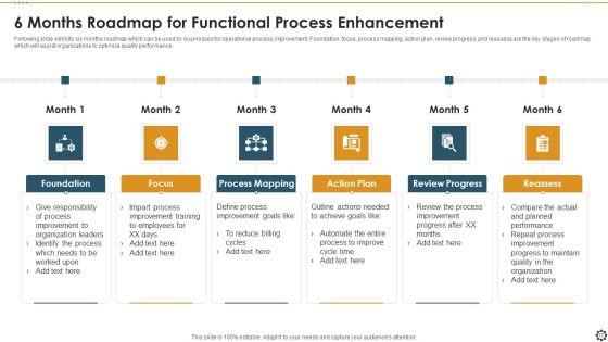 Functional_Process_Enhancement_Ppt_PowerPoint_Presentation_Complete_Deck_With_Slides_Slide_17.jpg