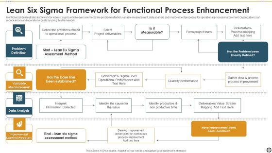 Functional_Process_Enhancement_Ppt_PowerPoint_Presentation_Complete_Deck_With_Slides_Slide_20.jpg