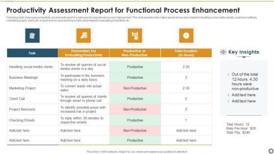 Functional_Process_Enhancement_Ppt_PowerPoint_Presentation_Complete_Deck_With_Slides_Slide_4.jpg
