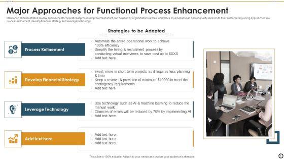 Functional_Process_Enhancement_Ppt_PowerPoint_Presentation_Complete_Deck_With_Slides_Slide_5.jpg