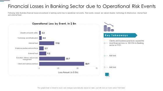 Functional_Risk_Mitigation_Structure_In_Financial_Organization_Ppt_PowerPoint_Presentation_Complete_Deck_With_Slides_Slide_6.jpg