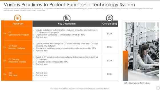 Functional_Technology_Ppt_PowerPoint_Presentation_Complete_With_Slides_Slide_3.jpg