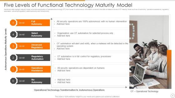Functional_Technology_Ppt_PowerPoint_Presentation_Complete_With_Slides_Slide_4.jpg