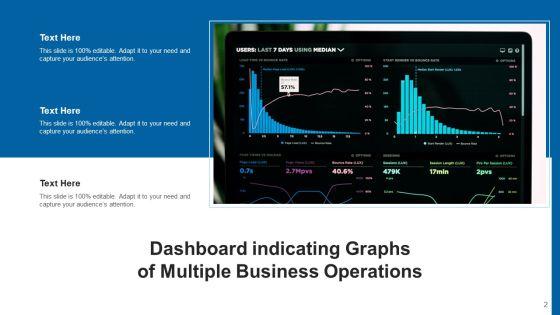 Functions_Dashboard_Performance_Revenue_Ppt_PowerPoint_Presentation_Complete_Deck_With_Slides_Slide_2.jpg