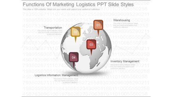 Functions_Of_Marketing_Logistics_Ppt_Slide_Styles_1.jpg