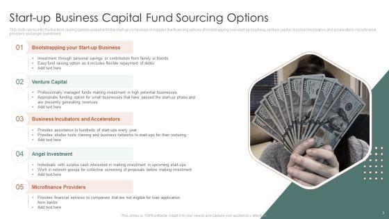 Fund_Sourcing_Options_Ppt_PowerPoint_Presentation_Complete_Deck_With_Slides_Slide_3.jpg