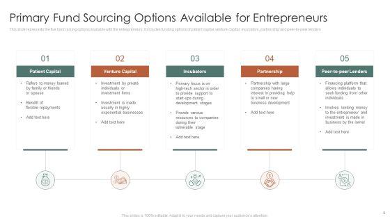 Fund_Sourcing_Options_Ppt_PowerPoint_Presentation_Complete_Deck_With_Slides_Slide_5.jpg