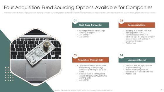Fund_Sourcing_Options_Ppt_PowerPoint_Presentation_Complete_Deck_With_Slides_Slide_7.jpg