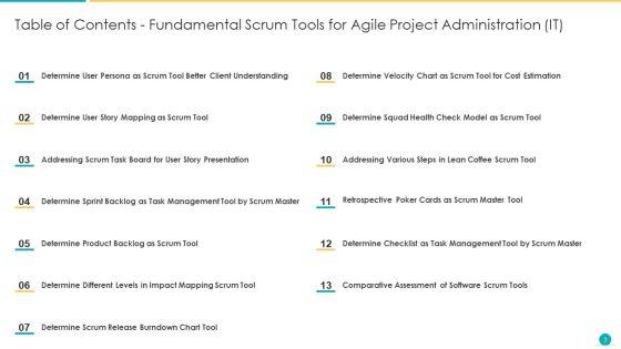 Fundamental_Scrum_Tools_For_Agile_Project_Administration_IT_Ppt_PowerPoint_Presentation_Complete_Deck_With_Slides_Slide_3.jpg