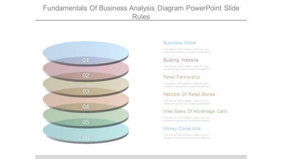 Fundamentals_Of_Business_Analysis_Diagram_Powerpoint_Slide_Rules_1.jpg