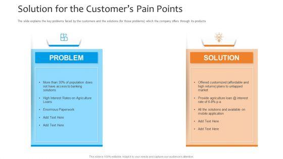 Funding_Pitch_To_Raise_Funds_From_PE_Solution_For_The_Customers_Pain_Points_Microsoft_PDF_Slide_1.jpg