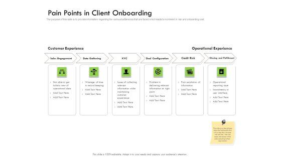 Future_Of_Customer_Onboarding_In_Banks_Pain_Points_In_Client_Onboarding_Guidelines_PDF_Slide_1.jpg