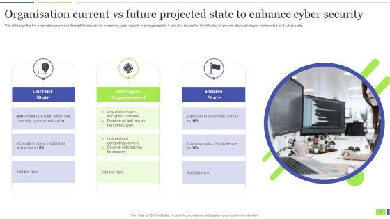 Future_Projected_State_Ppt_PowerPoint_Presentation_Complete_Deck_With_Slides_Slide_7.jpg