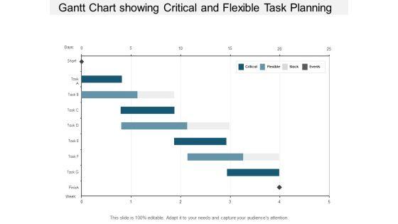 Gantt_Chart_Showing_Critical_And_Flexible_Task_Planning_Ppt_PowerPoint_Presentation_Model_Shapes_Slide_1.jpg