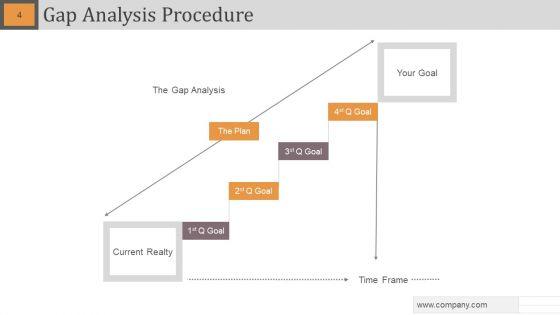Gap_Analysis_Powerpoint_Slide_Designs_Slide_4.jpg