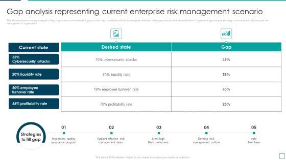 Gap_Analysis_Representing_Current_Enterprise_Risk_Management_Scenario_Elements_PDF_Slide_1.jpg