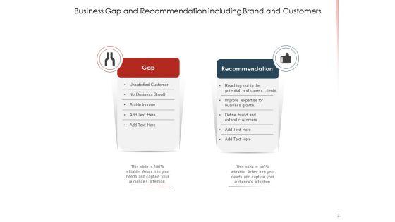Gap_Assessment_Customer_Business_Growth_Ppt_PowerPoint_Presentation_Complete_Deck_Slide_2.jpg